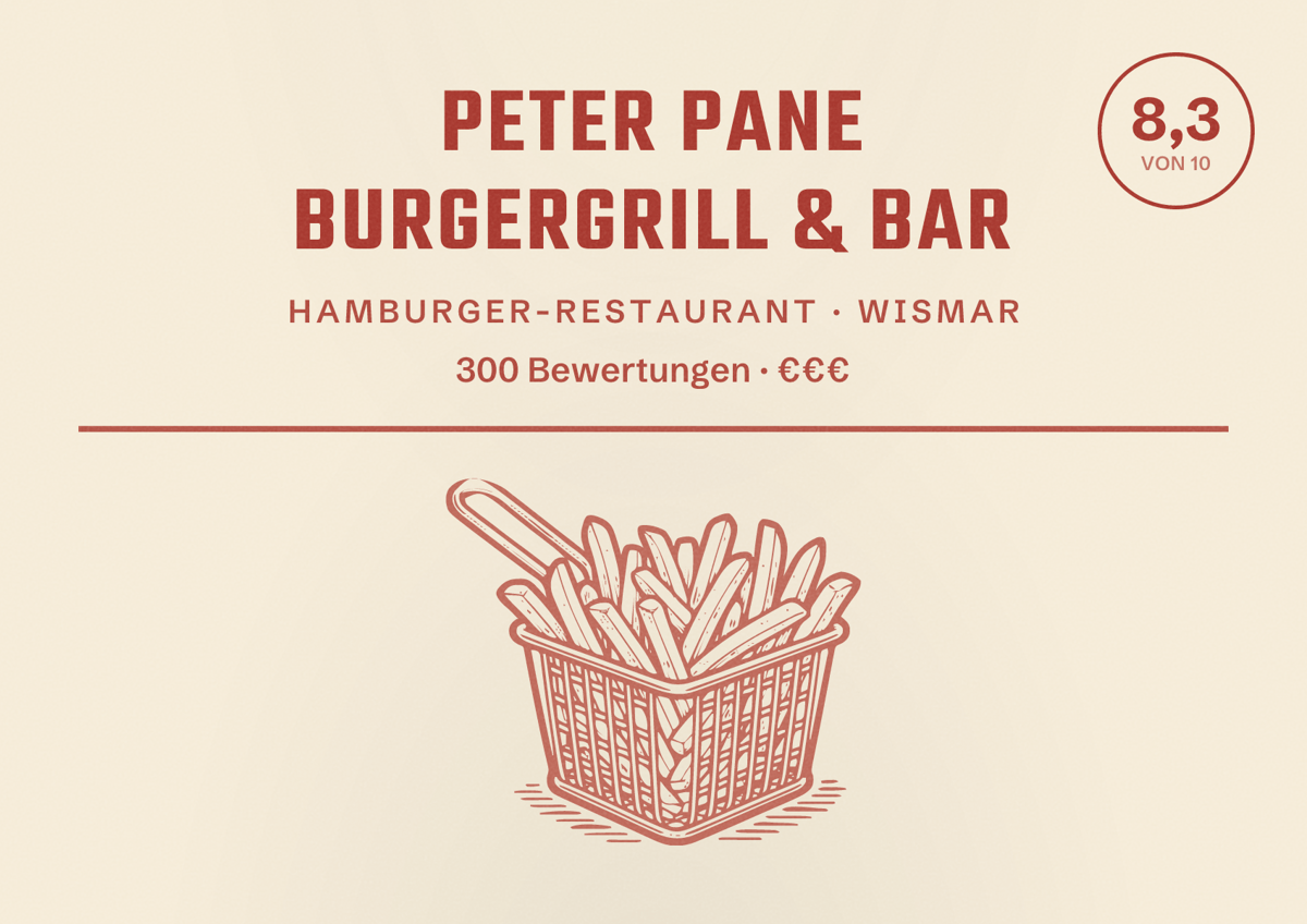 Illustriertes Poster von PETER PANE Burgergrill & Bar, Hamburger-Restaurant in Wismar: Bewertung 8,3 von 10 aus 300 Bewertungen, Preisniveau €€€