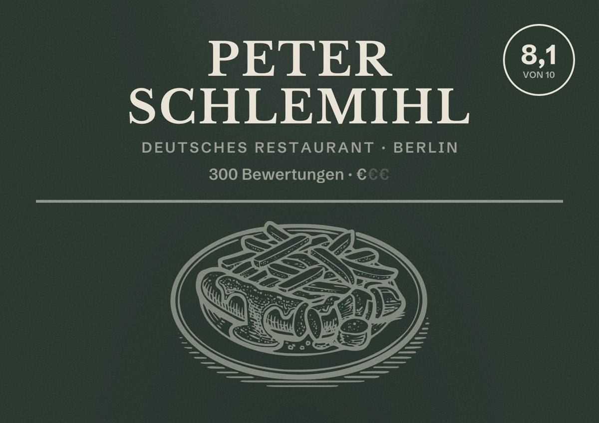 Illustriertes Poster von Peter Schlemihl, Deutsches Restaurant in Berlin: Bewertung 8,1 von 10 aus 300 Bewertungen, Preisniveau €