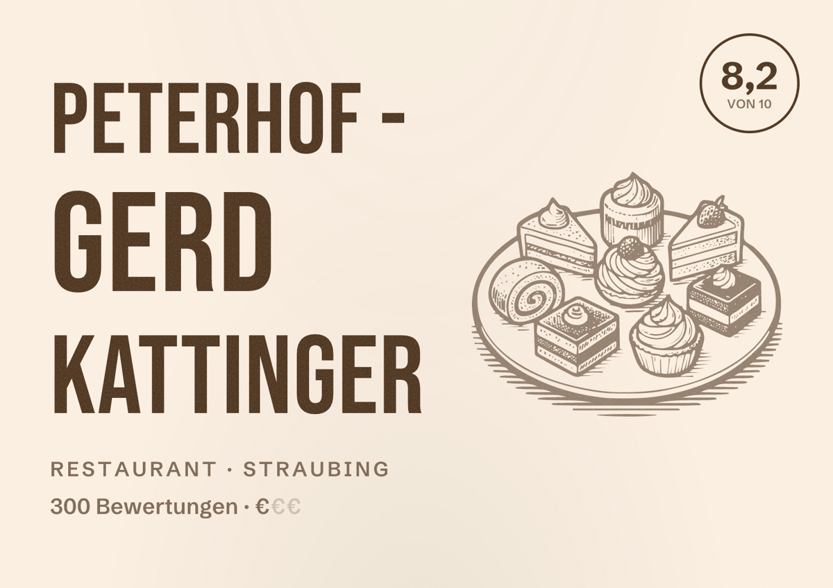 Illustriertes Poster von Peterhof - Gerd Kattinger, Restaurant in Straubing: Bewertung 8,2 von 10 aus 300 Bewertungen, Preisniveau €