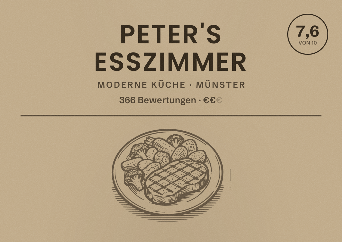 Illustriertes Poster von Peter's Esszimmer, Moderne Küche in Münster: Bewertung 7,6 von 10 aus 366 Bewertungen, Preisniveau €€