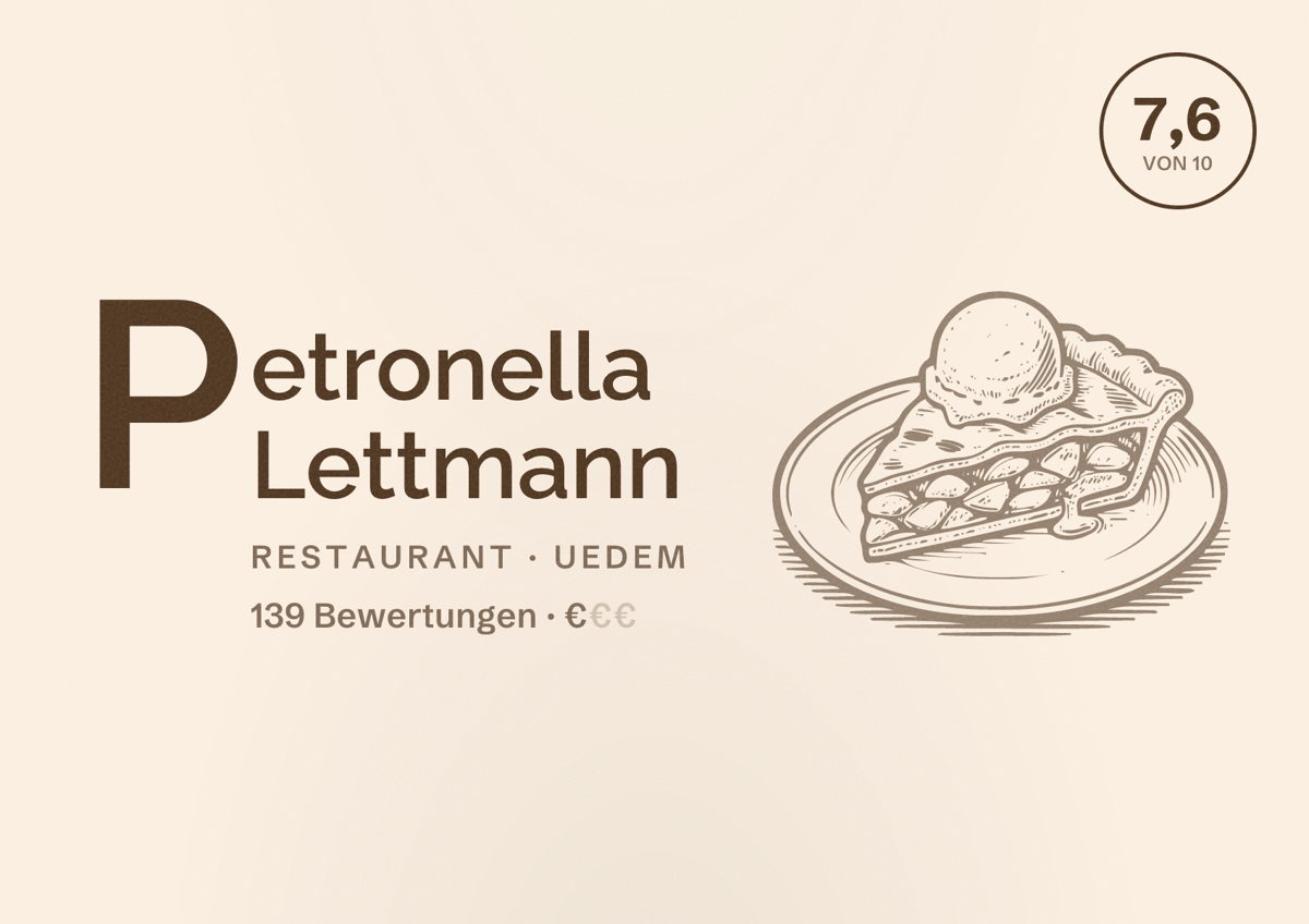 Illustriertes Poster von Petronella Lettmann, Restaurant in Uedem: Bewertung 7,6 von 10 aus 139 Bewertungen, Preisniveau €