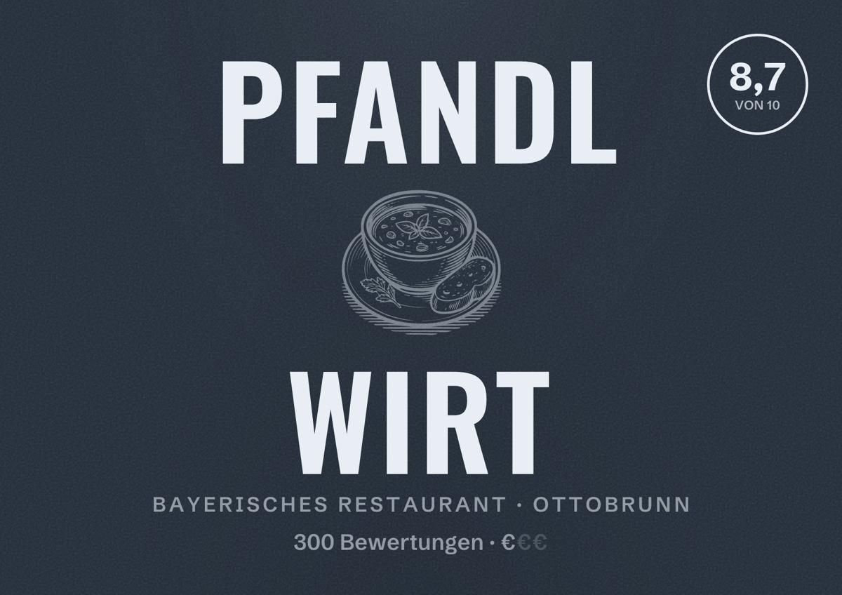 Illustriertes Poster von Pfandl Wirt, Bayerisches Restaurant in Ottobrunn: Bewertung 8,7 von 10 aus 300 Bewertungen, Preisniveau €
