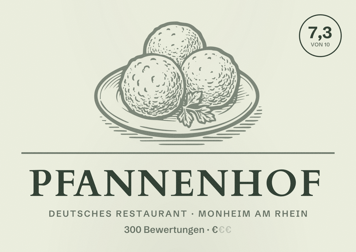 Illustriertes Poster von Pfannenhof, Deutsches Restaurant in Monheim am Rhein: Bewertung 7,3 von 10 aus 300 Bewertungen, Preisniveau €