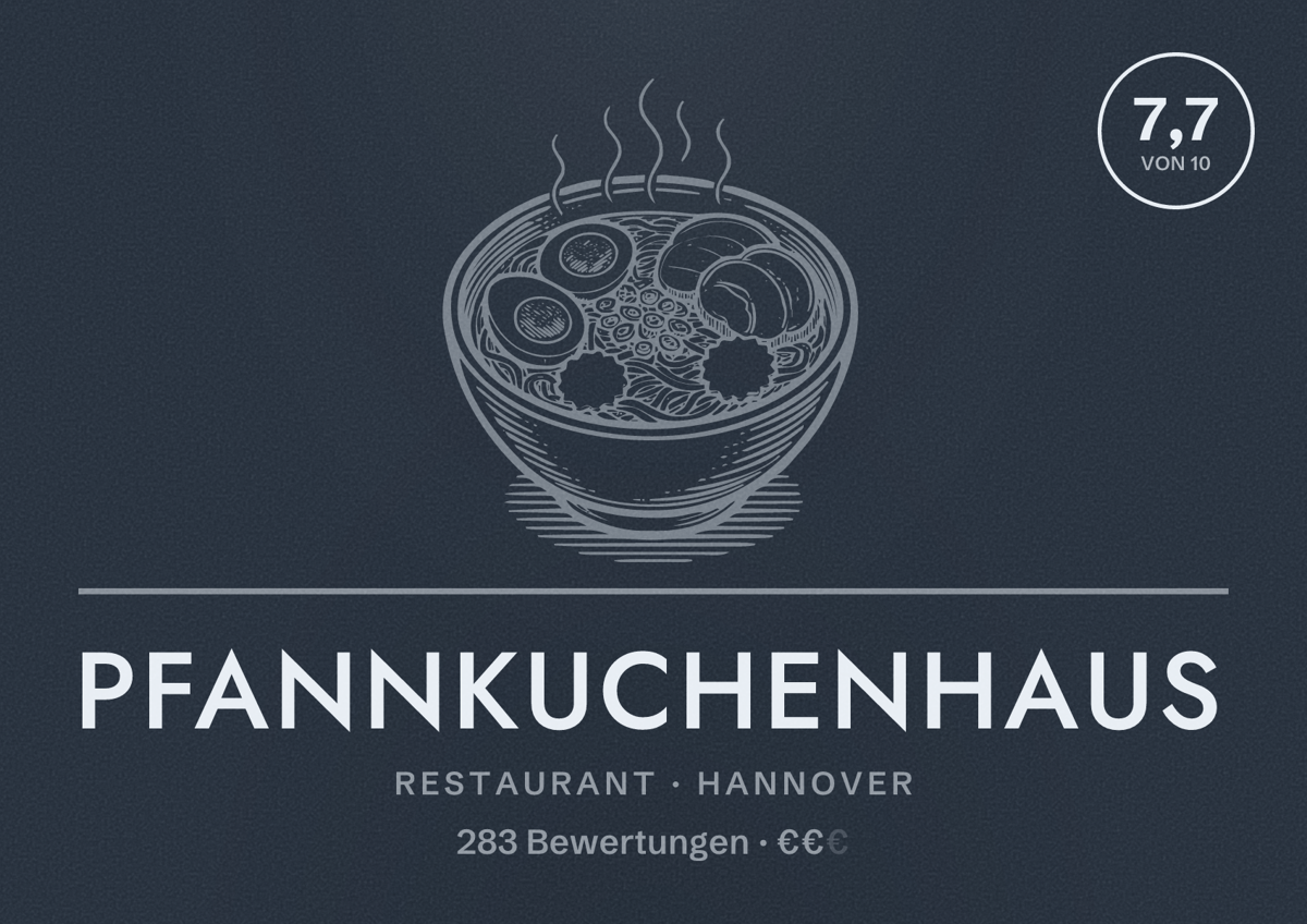Illustriertes Poster von Pfannkuchenhaus, Restaurant in Hannover: Bewertung 7,7 von 10 aus 283 Bewertungen, Preisniveau €€