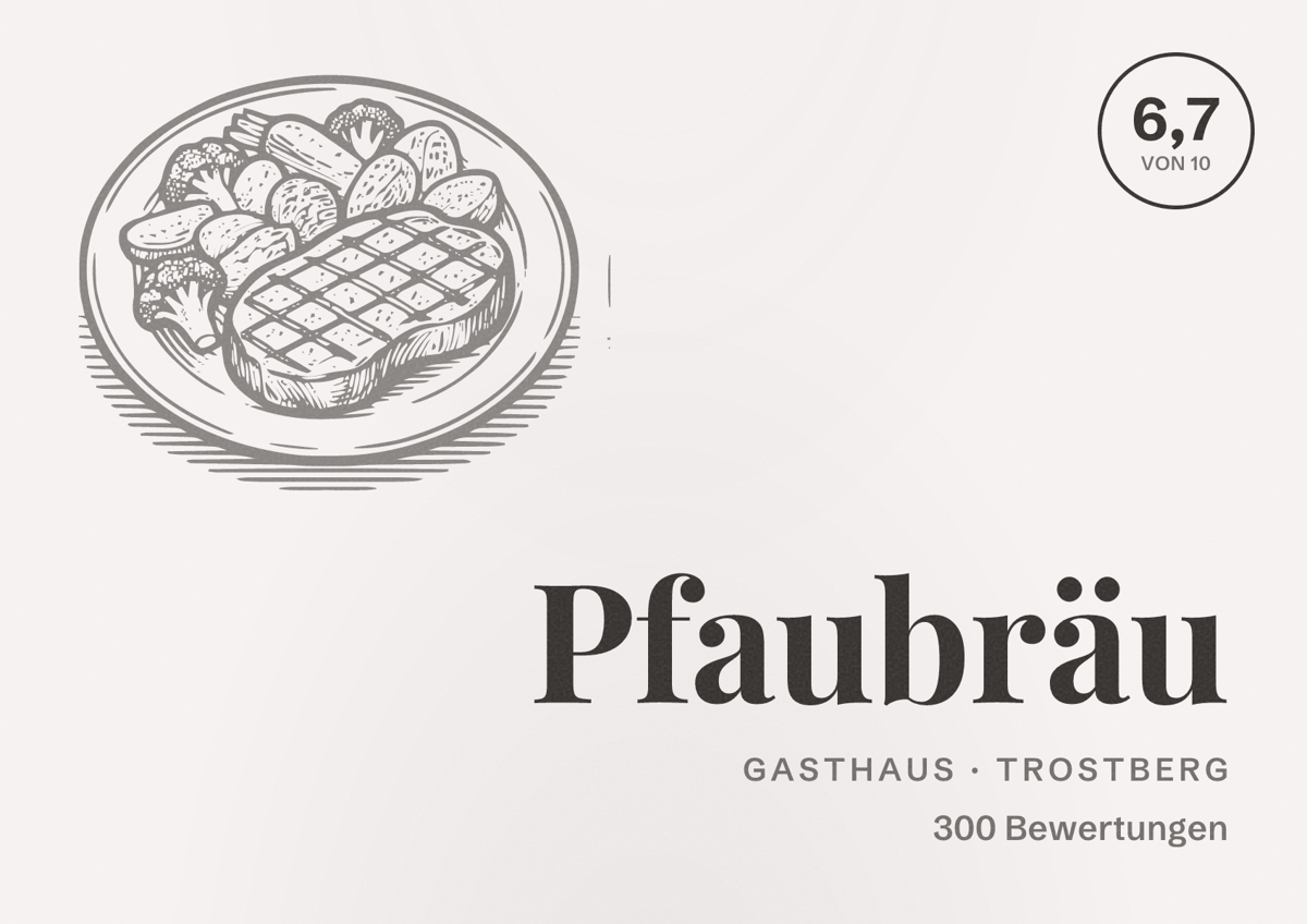 Illustriertes Poster von Pfaubräu, Gasthaus in Trostberg: Bewertung 6,7 von 10 aus 300 Bewertungen