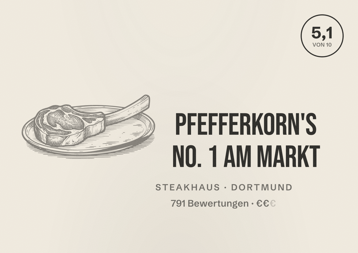 Illustriertes Poster von Pfefferkorn's No. 1 am Markt, Steakhaus in Dortmund: Bewertung 5,1 von 10 aus 791 Bewertungen, Preisniveau €€