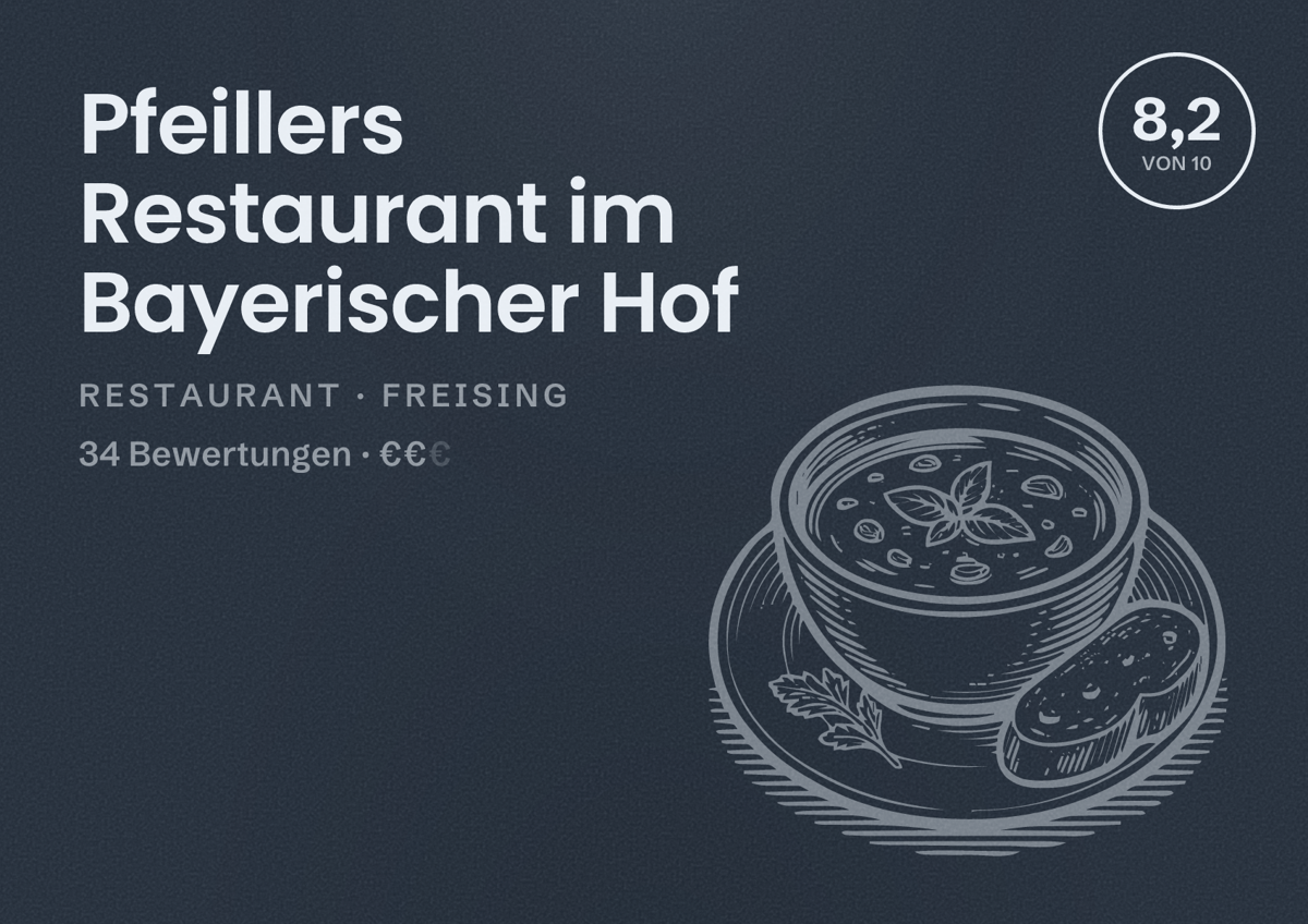 Illustriertes Poster von Pfeillers Restaurant im Bayerischer Hof, Restaurant in Freising: Bewertung 8,2 von 10 aus 34 Bewertungen, Preisniveau €€