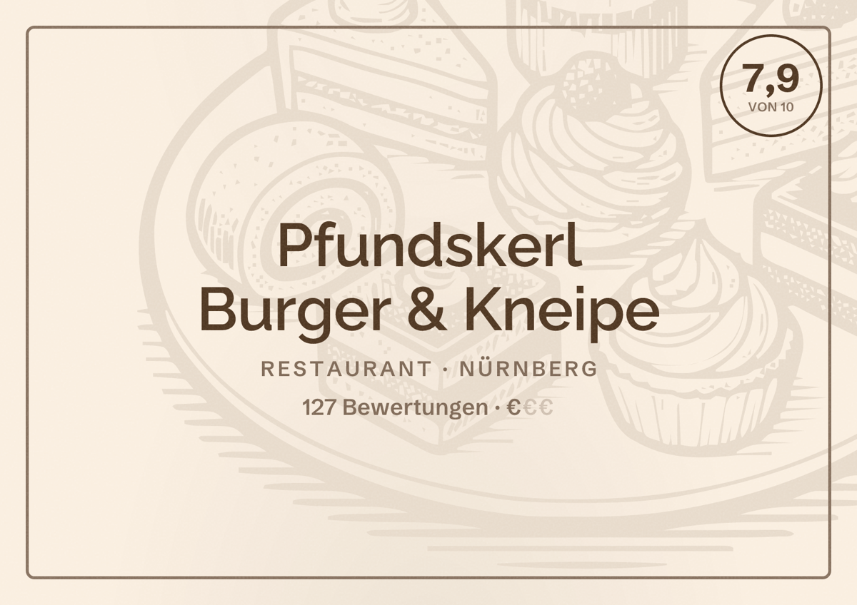 Illustriertes Poster von Pfundskerl Burger & Kneipe, Restaurant in Nürnberg: Bewertung 7,9 von 10 aus 127 Bewertungen, Preisniveau €