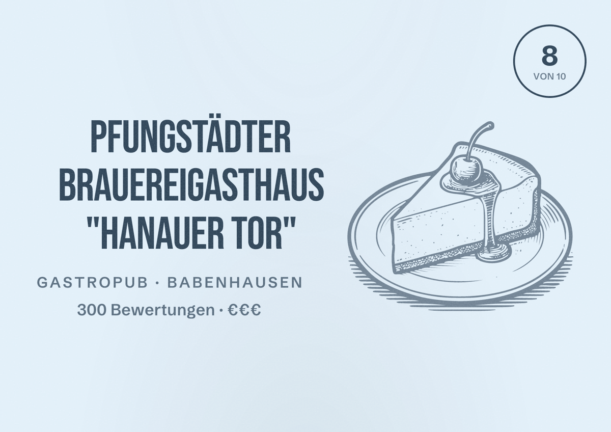 Illustriertes Poster von Pfungstädter Brauereigasthaus "Hanauer Tor", Gastropub in Babenhausen: Bewertung 8 von 10 aus 300 Bewertungen, Preisniveau €€€