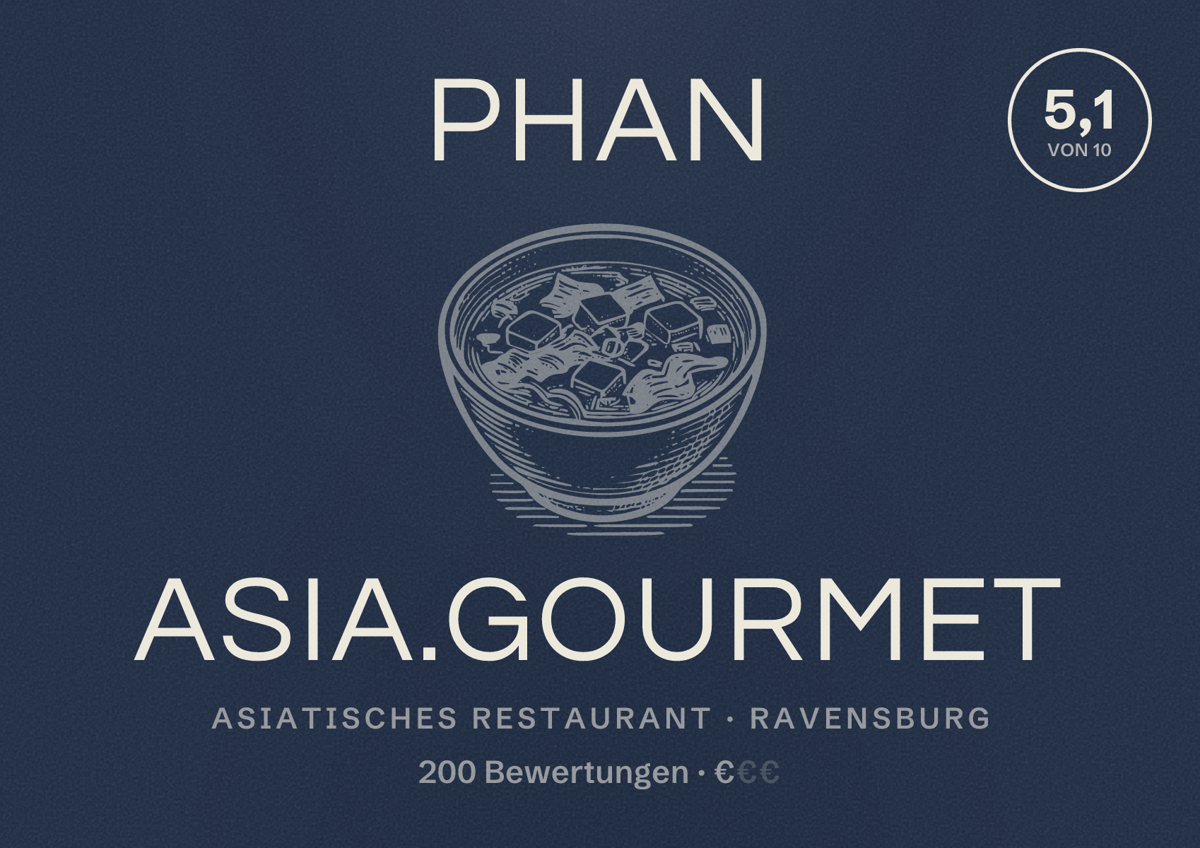 Illustriertes Poster von Phan Asia.Gourmet, Asiatisches Restaurant in Ravensburg: Bewertung 5,1 von 10 aus 200 Bewertungen, Preisniveau €