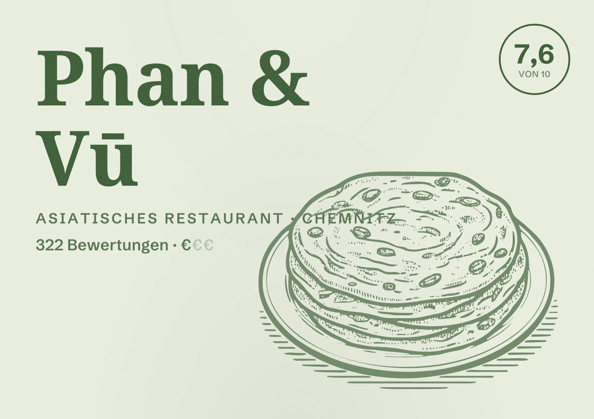 Illustriertes Poster von Phan & Vū, Asiatisches Restaurant in Chemnitz: Bewertung 7,6 von 10 aus 322 Bewertungen, Preisniveau €