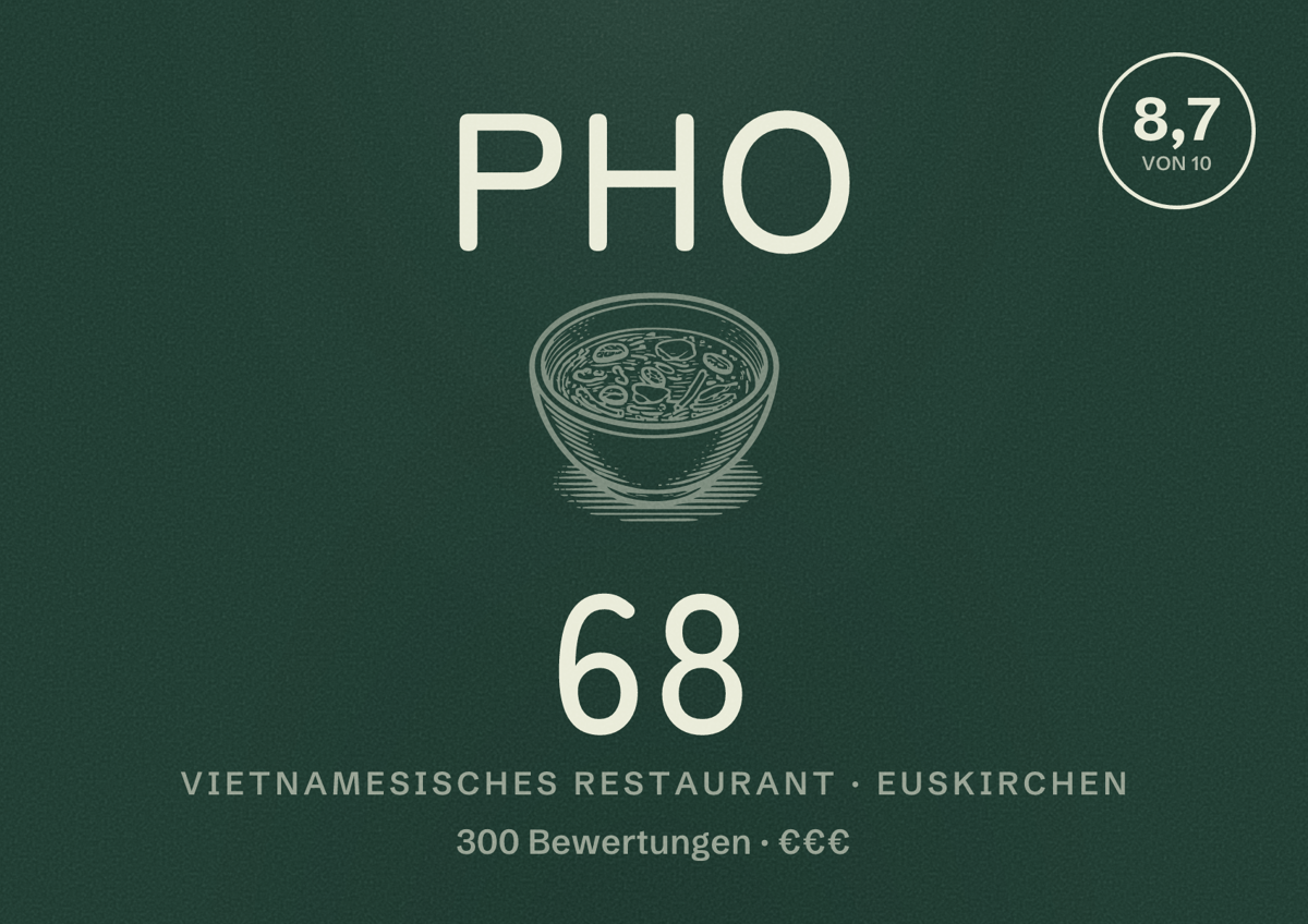 Illustriertes Poster von Pho 68, Vietnamesisches Restaurant in Euskirchen: Bewertung 8,7 von 10 aus 300 Bewertungen, Preisniveau €€€