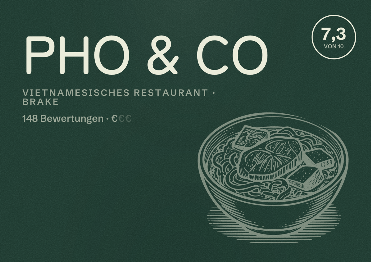 Illustriertes Poster von PHO & CO, Vietnamesisches Restaurant in Brake: Bewertung 7,3 von 10 aus 148 Bewertungen, Preisniveau €