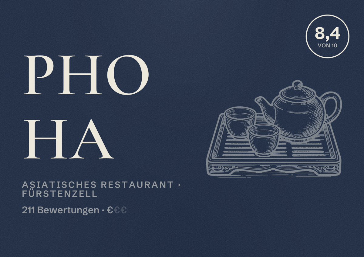 Illustriertes Poster von Pho Ha, Asiatisches Restaurant in Fürstenzell: Bewertung 8,4 von 10 aus 211 Bewertungen, Preisniveau €