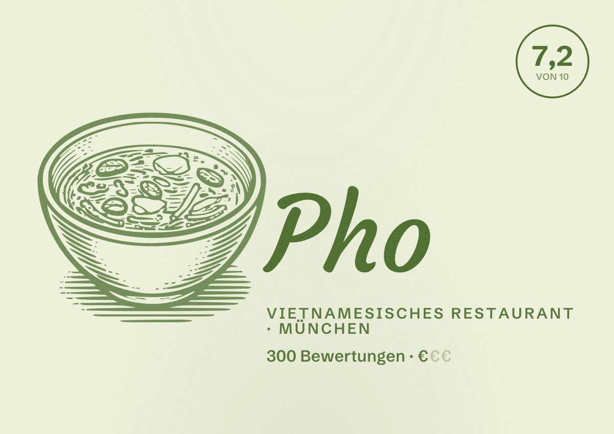 Illustriertes Poster von Pho, Vietnamesisches Restaurant in München: Bewertung 7,2 von 10 aus 300 Bewertungen, Preisniveau €