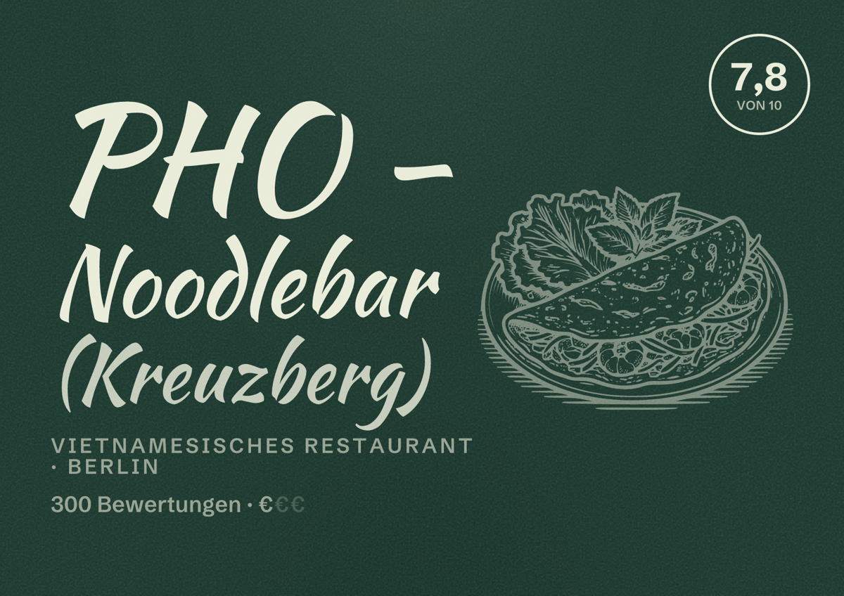 Illustriertes Poster von PHO - Noodlebar (Kreuzberg), Vietnamesisches Restaurant in Berlin: Bewertung 7,8 von 10 aus 300 Bewertungen, Preisniveau €