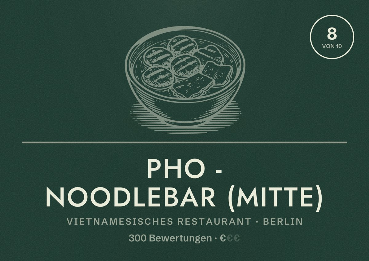 Illustriertes Poster von PHO - Noodlebar (Mitte), Vietnamesisches Restaurant in Berlin: Bewertung 8,0 von 10 aus 300 Bewertungen, Preisniveau €