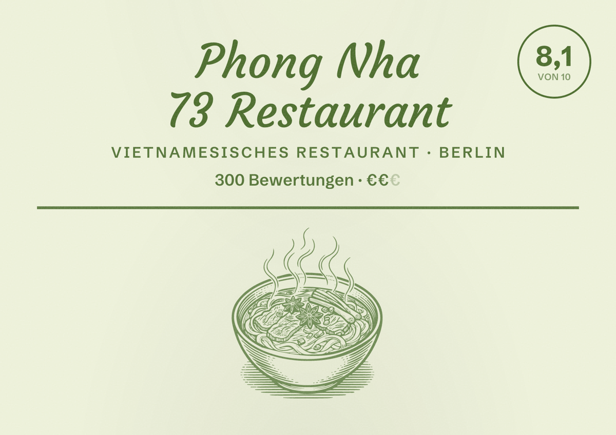 Illustriertes Poster von Phong Nha 73 Restaurant, Vietnamesisches Restaurant in Berlin: Bewertung 8,1 von 10 aus 300 Bewertungen, Preisniveau €€