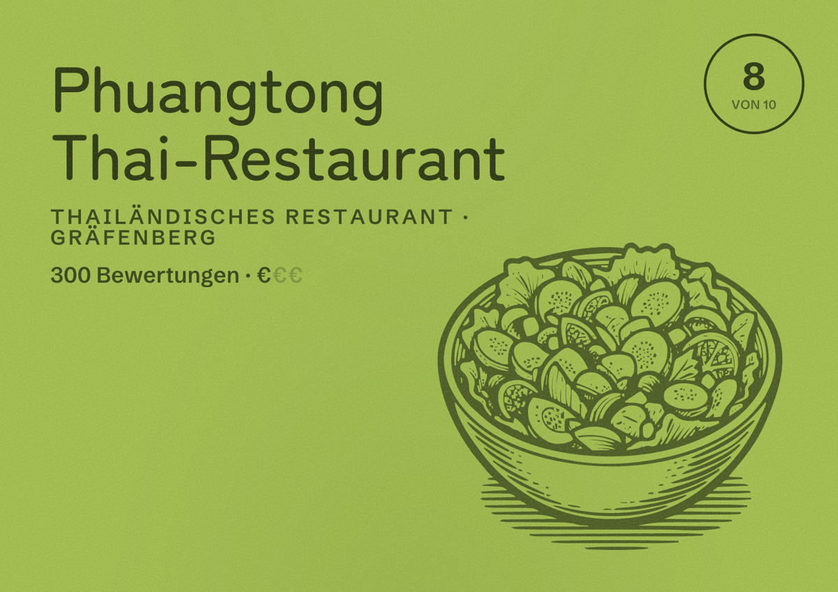 Illustriertes Poster von Phuangtong Thai-Restaurant, Thailändisches Restaurant in Gräfenberg: Bewertung 8 von 10 aus 300 Bewertungen, Preisniveau €