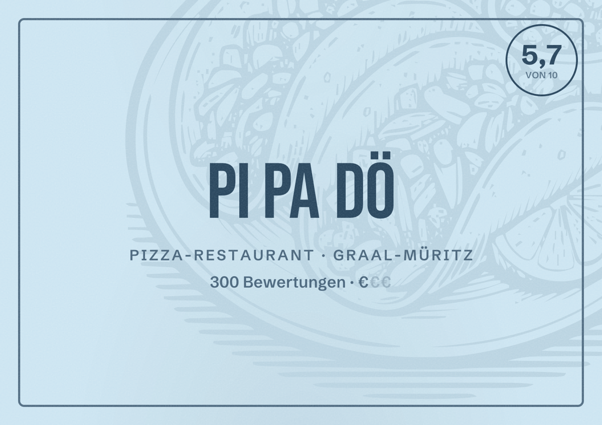 Illustriertes Poster von PI PA DÖ, Pizza-Restaurant in Graal-Müritz: Bewertung 5,7 von 10 aus 300 Bewertungen, Preisniveau €