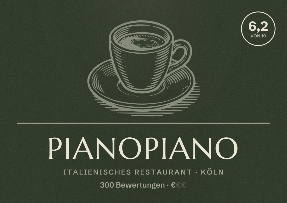 Illustriertes Poster von Pianopiano, Italienisches Restaurant in Köln: Bewertung 6,2 von 10 aus 300 Bewertungen, Preisniveau €