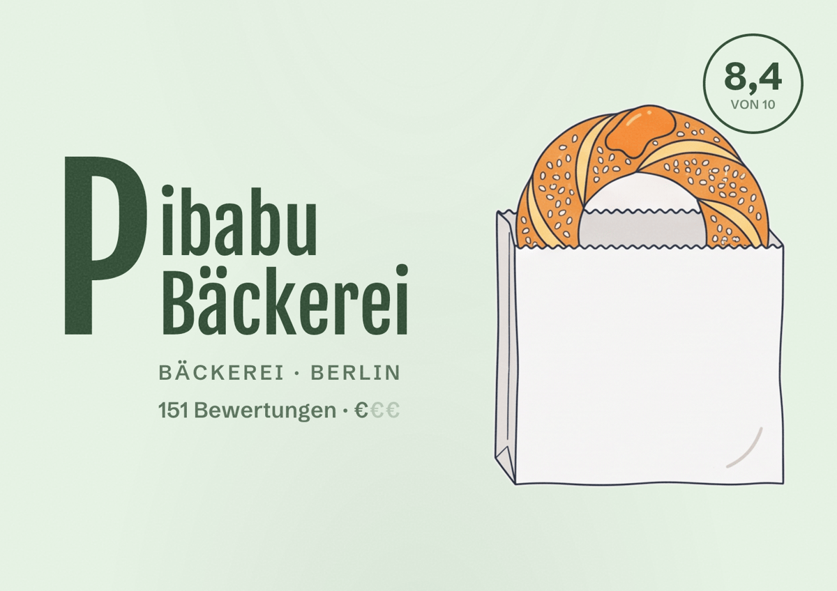 Illustriertes Poster von Pibabu Bäckerei, Bäckerei in Berlin: Bewertung 8,4 von 10 aus 151 Bewertungen, Preisniveau €