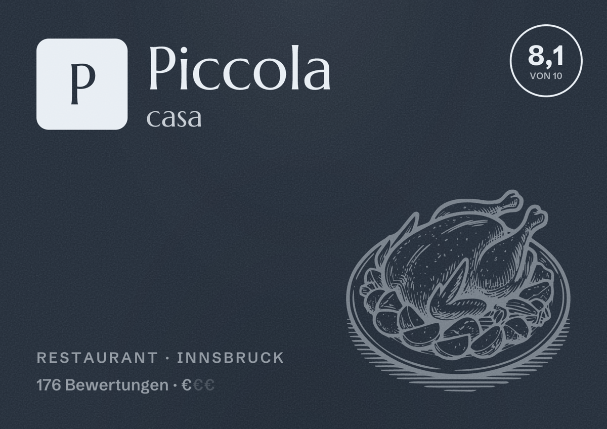Illustriertes Poster von Piccola casa, Restaurant in Innsbruck: Bewertung 8,1 von 10 aus 176 Bewertungen, Preisniveau €