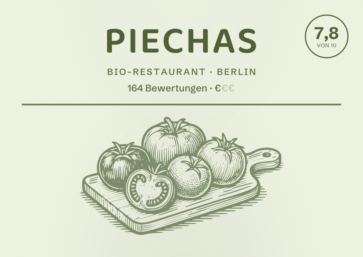 Illustriertes Poster von Piechas, Bio-Restaurant in Berlin: Bewertung 7,8 von 10 aus 164 Bewertungen, Preisniveau €