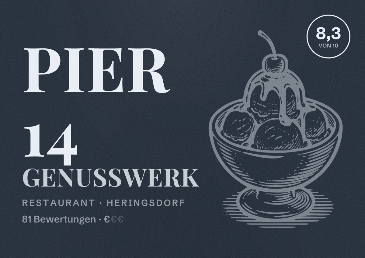 Illustriertes Poster von Pier 14 Genusswerk, Restaurant in Heringsdorf: Bewertung 8,3 von 10 aus 81 Bewertungen, Preisniveau €