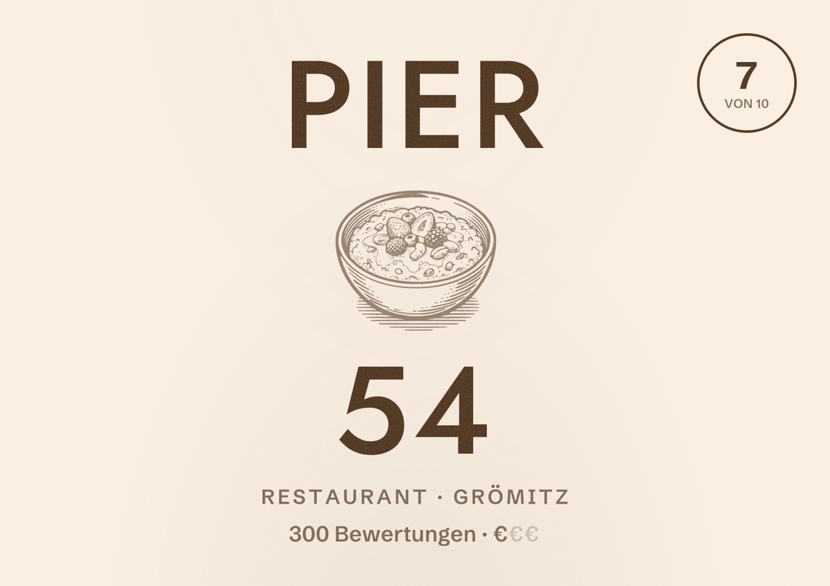 Illustriertes Poster von Pier 54, Restaurant in Grömitz: Bewertung 7 von 10 aus 300 Bewertungen, Preisniveau €