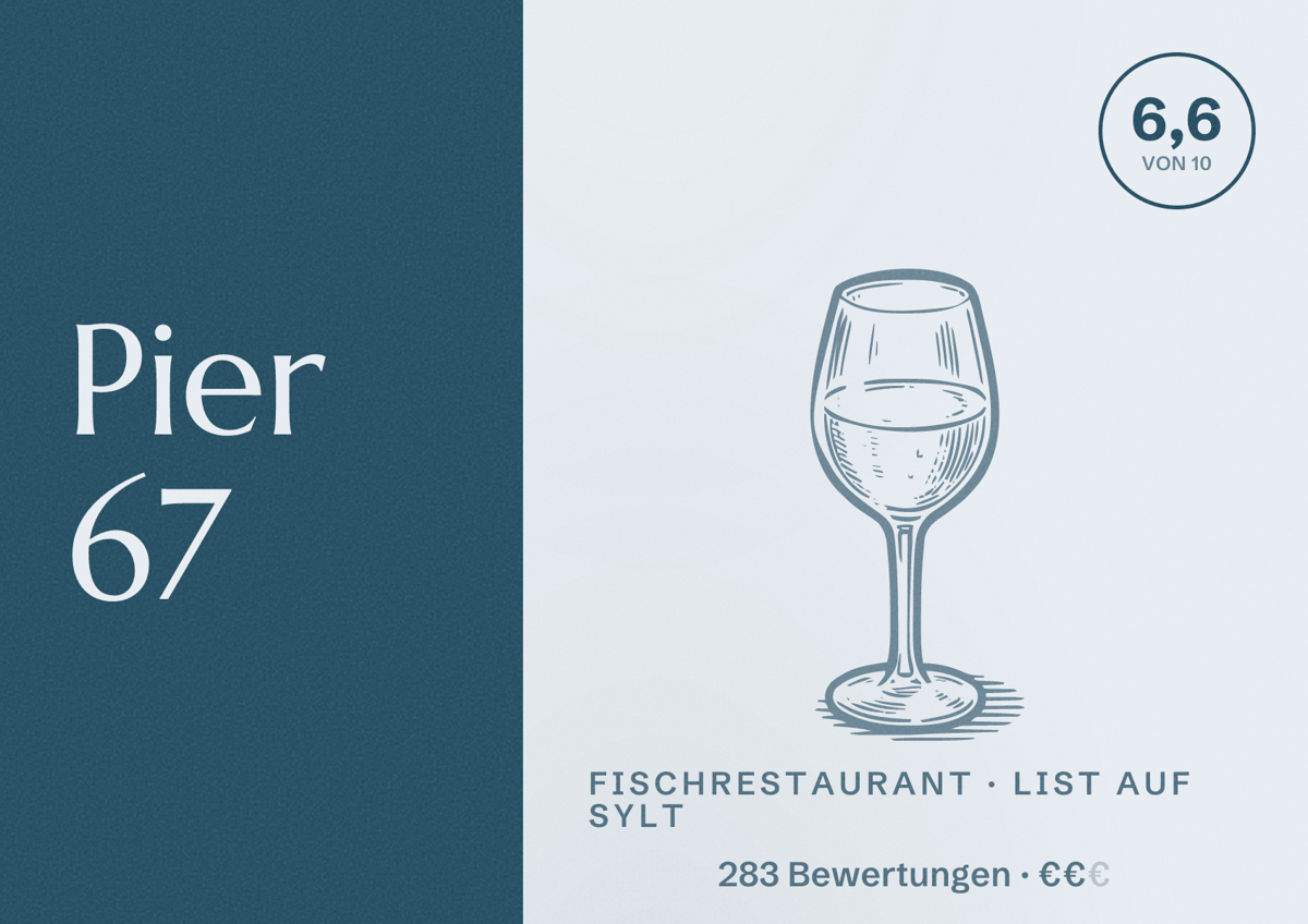Illustriertes Poster von Pier 67, Fischrestaurant in List auf Sylt: Bewertung 6,6 von 10 aus 283 Bewertungen, Preisniveau €€