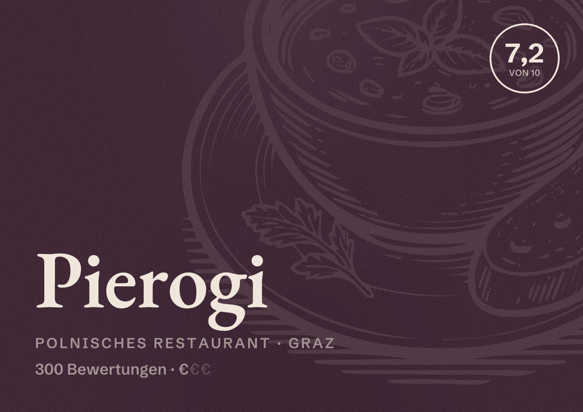 Illustriertes Poster von Pierogi, Polnisches Restaurant in Graz: Bewertung 7,2 von 10 aus 300 Bewertungen, Preisniveau €