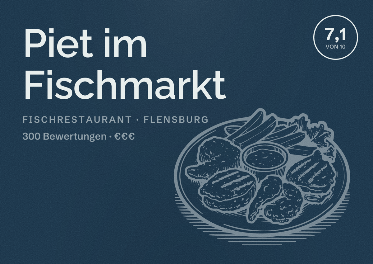 Illustriertes Poster von Piet im Fischmarkt, Fischrestaurant in Flensburg: Bewertung 7,1 von 10 aus 300 Bewertungen, Preisniveau €€€