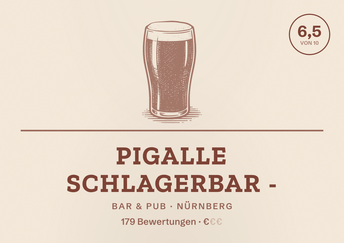 Illustriertes Poster von Pigalle Schlagerbar -, Bar & Pub in Nürnberg: Bewertung 6,5 von 10 aus 179 Bewertungen, Preisniveau €