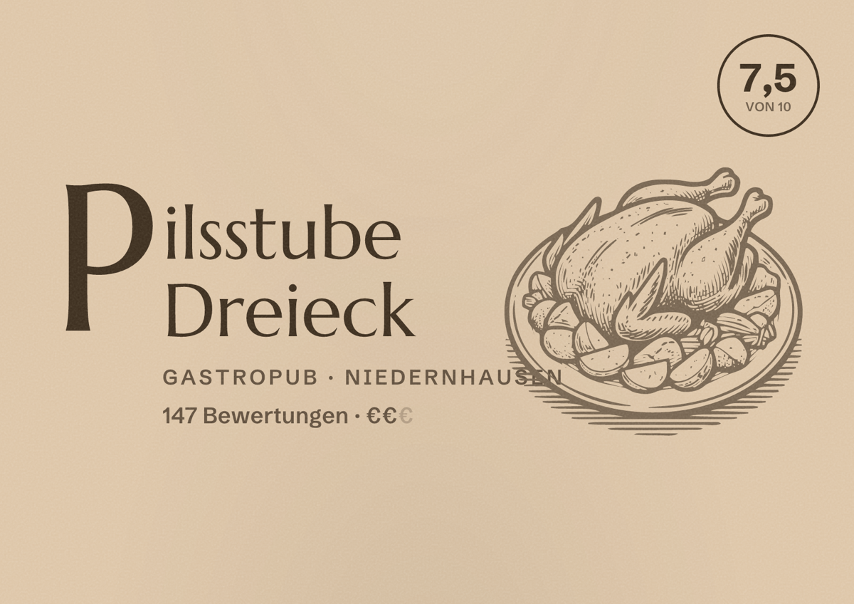 Illustriertes Poster von Pilsstube Dreieck, Gastropub in Niedernhausen: Bewertung 7,5 von 10 aus 147 Bewertungen, Preisniveau €€