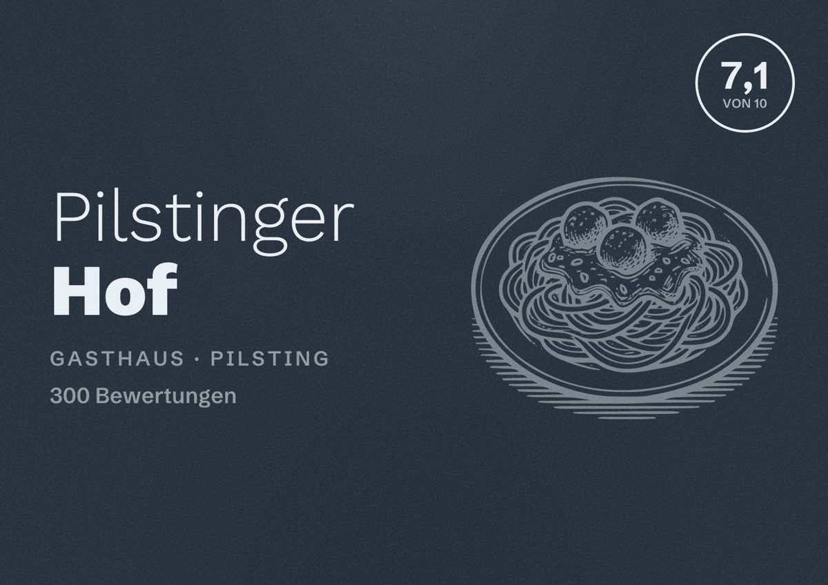 Illustriertes Poster von Pilstinger Hof, Gasthaus in Pilsting: Bewertung 7,1 von 10 aus 300 Bewertungen