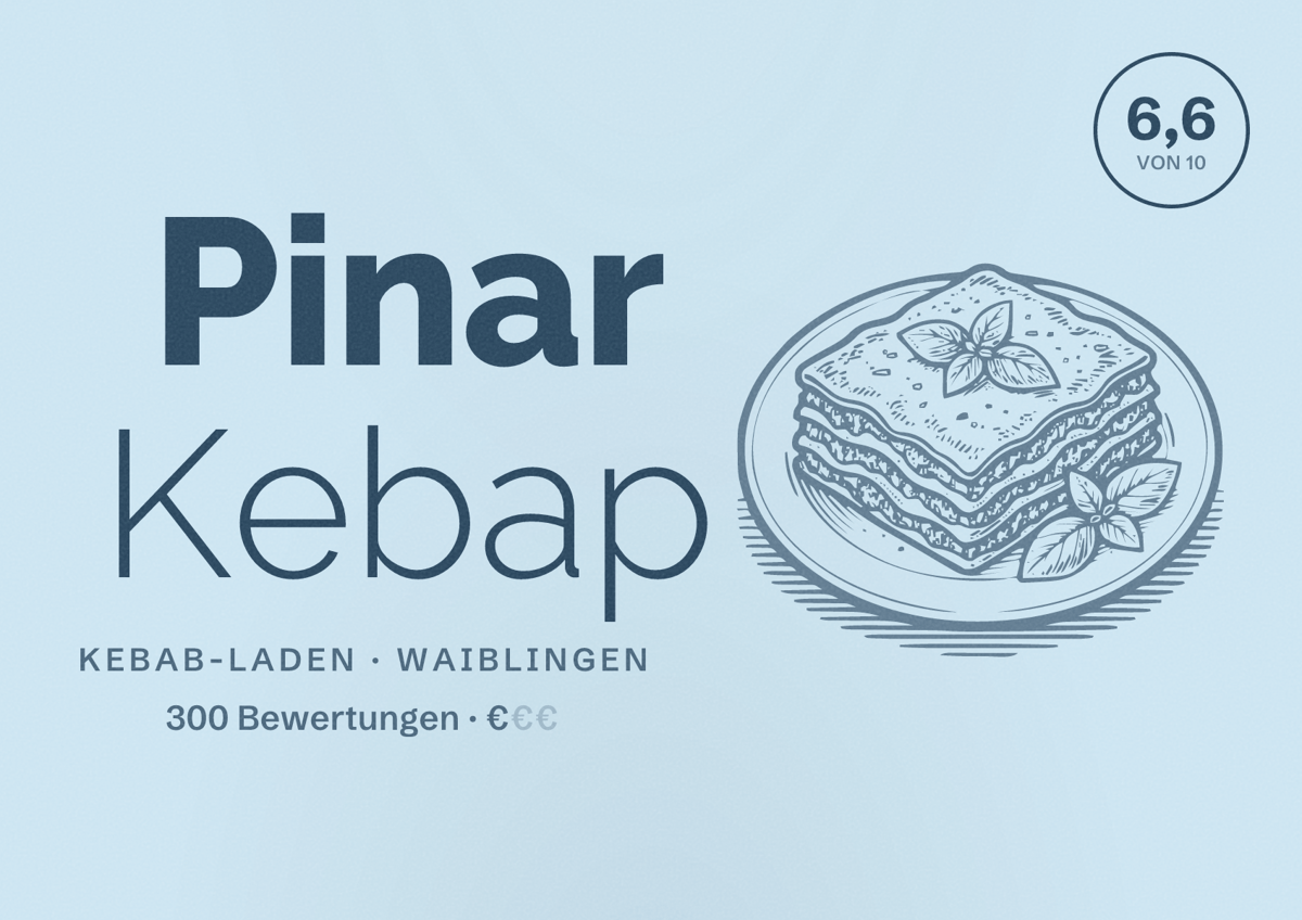 Illustriertes Poster von Pinar Kebap, Kebab-Laden in Waiblingen: Bewertung 6,6 von 10 aus 300 Bewertungen, Preisniveau €