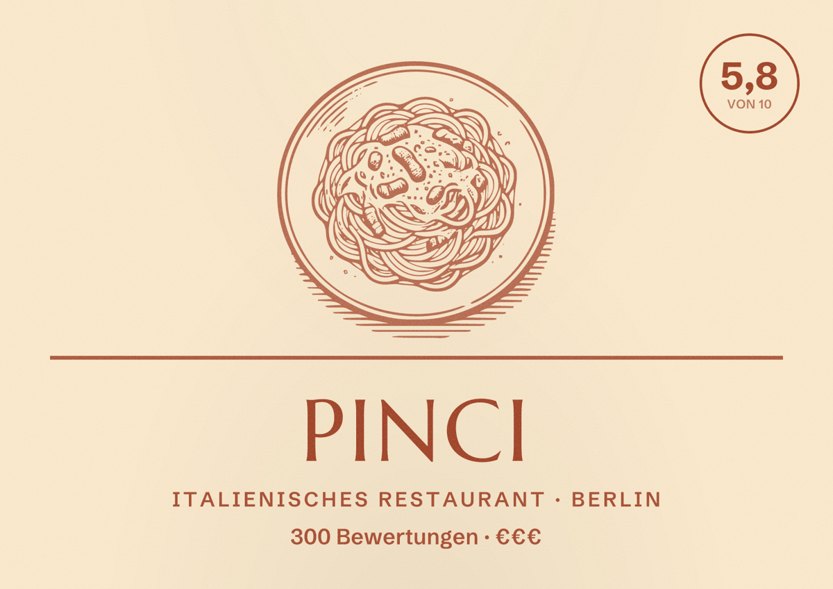 Illustriertes Poster von Pinci, Italienisches Restaurant in Berlin: Bewertung 5,8 von 10 aus 300 Bewertungen, Preisniveau €€€