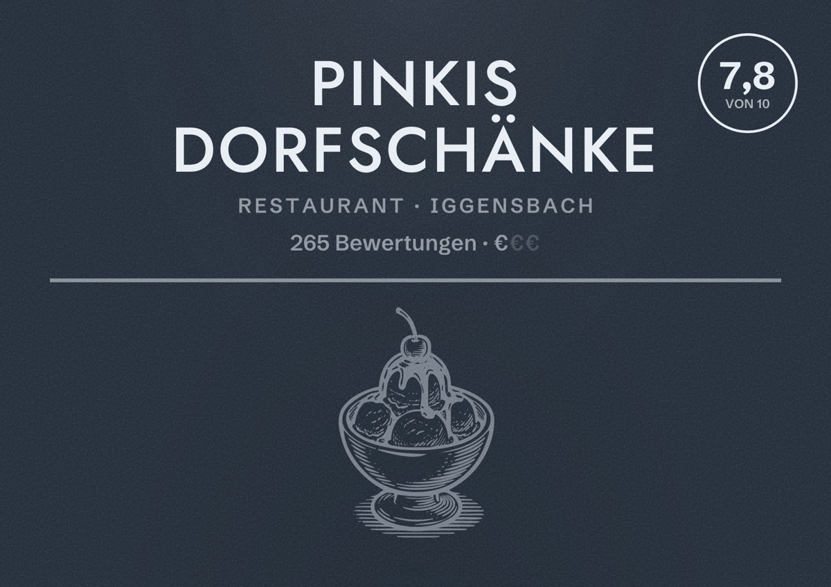 Illustriertes Poster von Pinkis Dorfschänke, Restaurant in Iggensbach: Bewertung 7,8 von 10 aus 265 Bewertungen, Preisniveau €