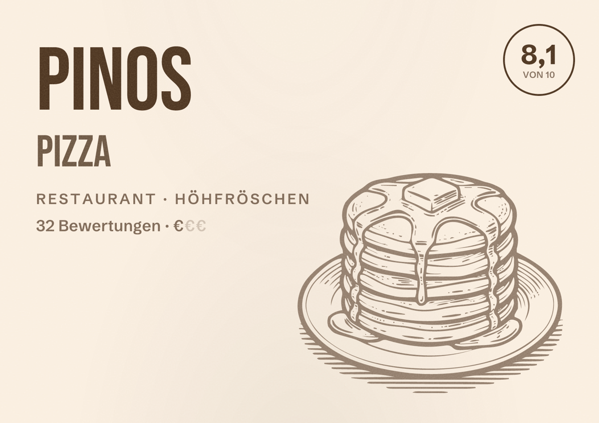 Illustriertes Poster von Pinos Pizza, Restaurant in Höhfröschen: Bewertung 8,1 von 10 aus 32 Bewertungen, Preisniveau €