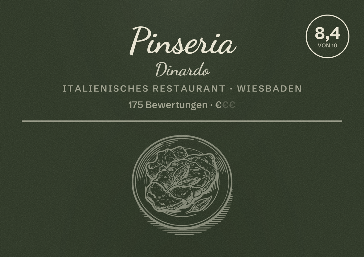 Illustriertes Poster von Pinseria Dinardo, Italienisches Restaurant in Wiesbaden: Bewertung 8,4 von 10 aus 175 Bewertungen, Preisniveau €
