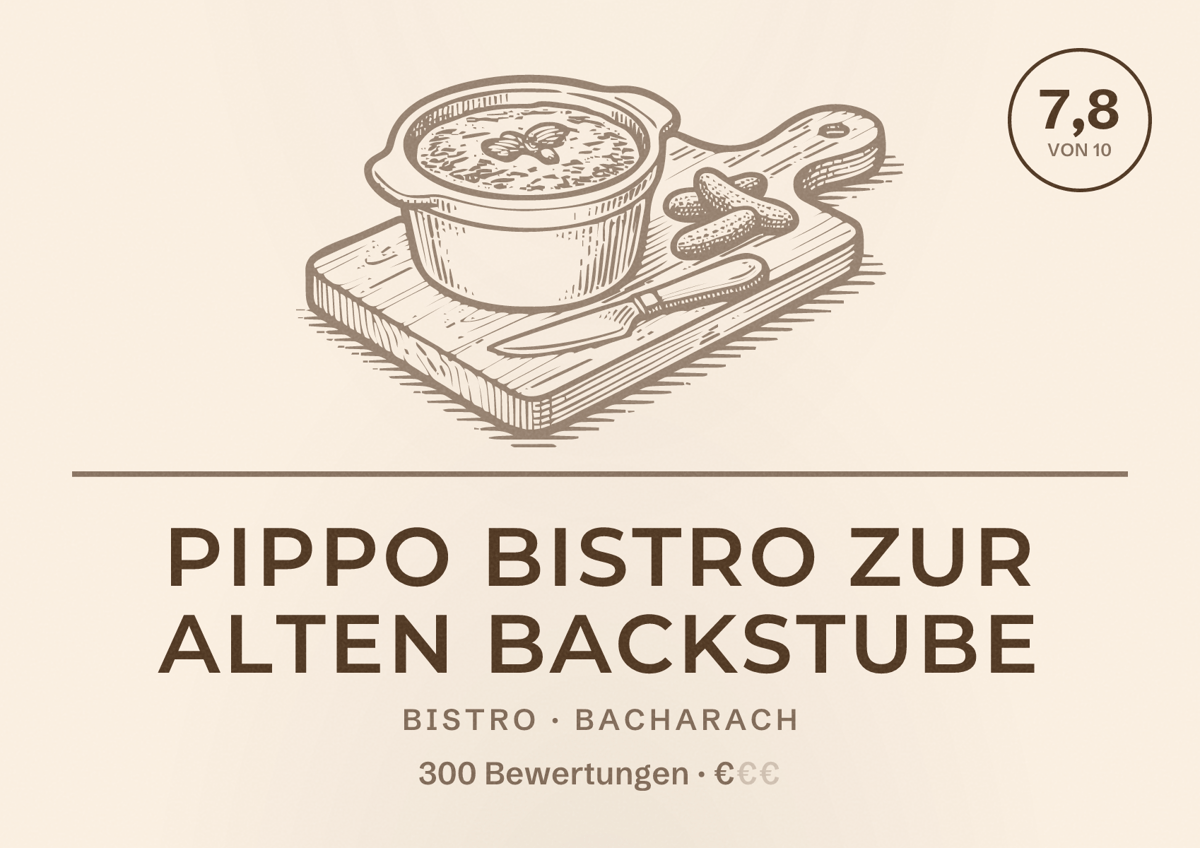 Illustriertes Poster von Pippo Bistro Zur Alten Backstube, Bistro in Bacharach: Bewertung 7,8 von 10 aus 300 Bewertungen, Preisniveau €