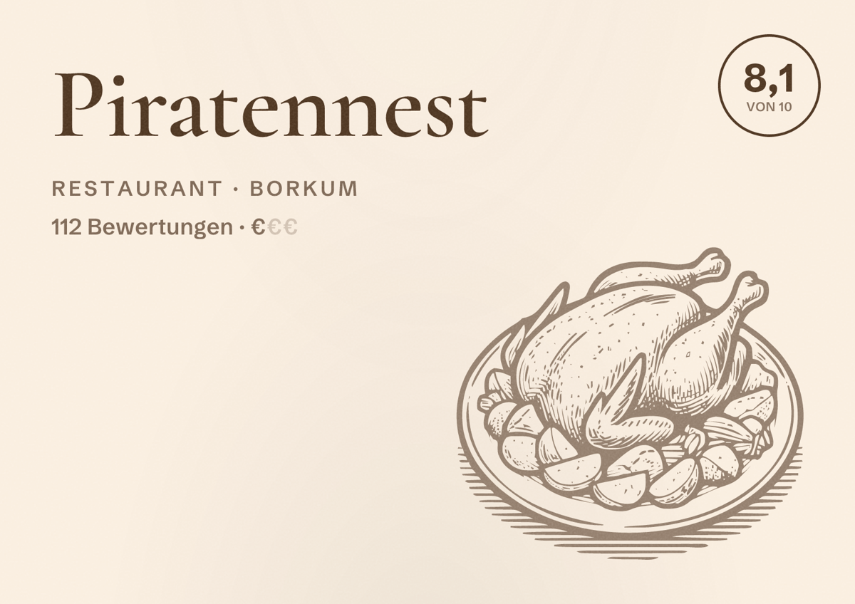 Illustriertes Poster von Piratennest, Restaurant in Borkum: Bewertung 8,1 von 10 aus 112 Bewertungen, Preisniveau €