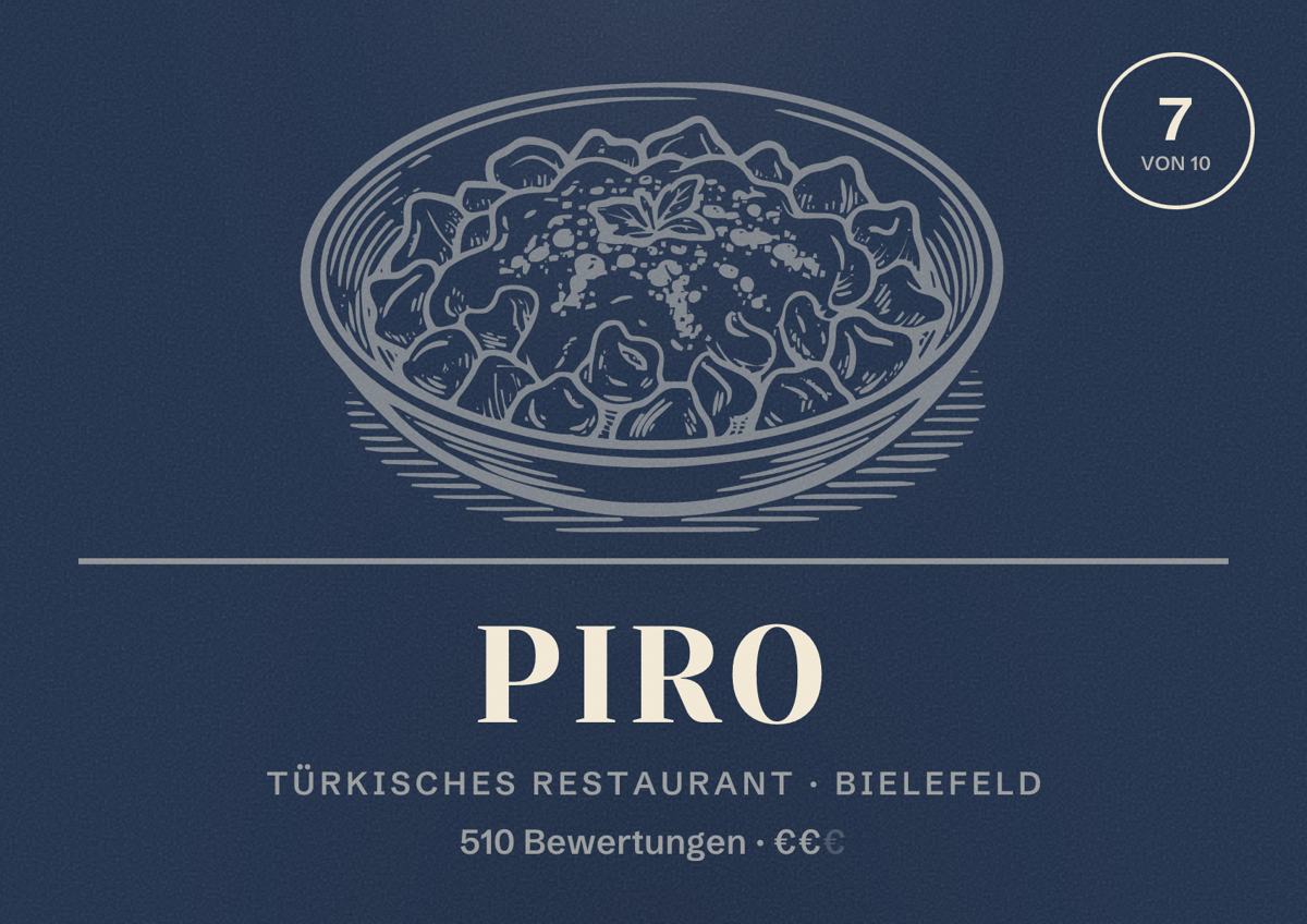 Illustriertes Poster von Piro, Türkisches Restaurant in Bielefeld: Bewertung 7 von 10 aus 510 Bewertungen, Preisniveau €€