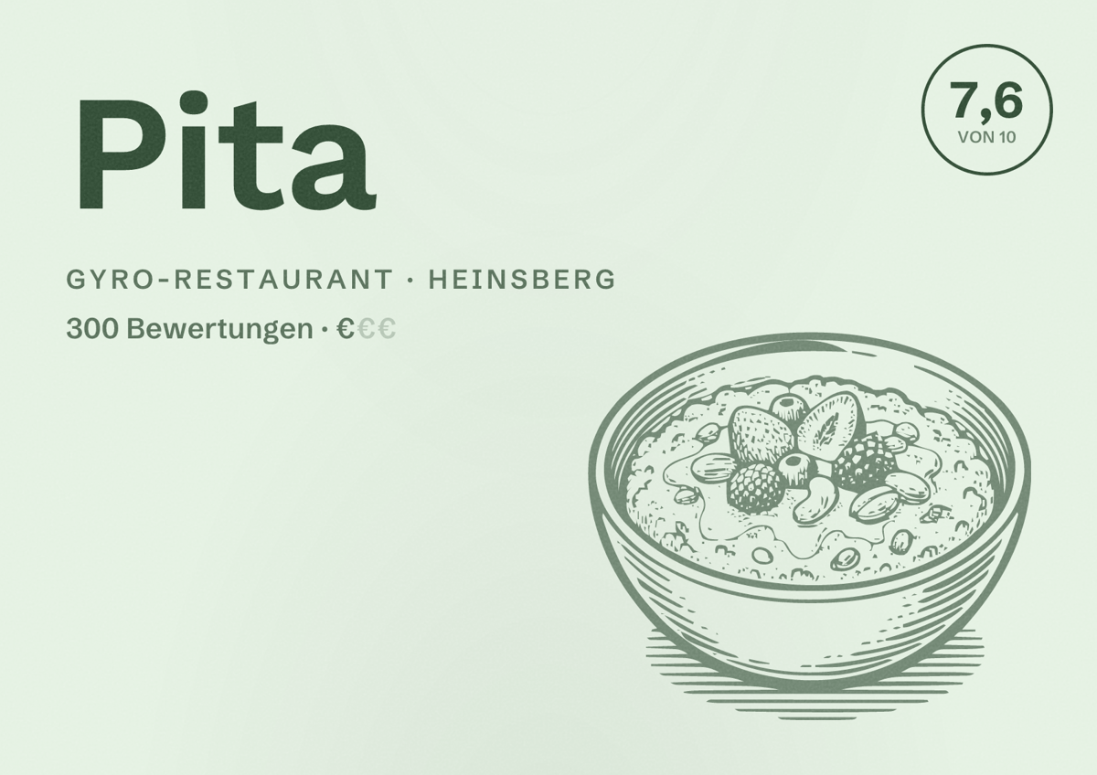 Illustriertes Poster von Pita, Gyro-Restaurant in Heinsberg: Bewertung 7,6 von 10 aus 300 Bewertungen, Preisniveau €