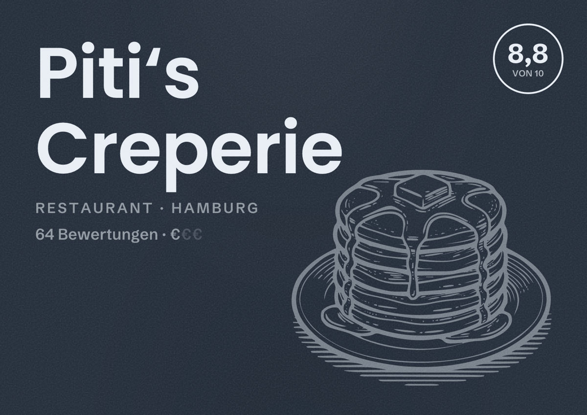 Illustriertes Poster von Piti‘s Creperie, Restaurant in Hamburg: Bewertung 8,8 von 10 aus 64 Bewertungen, Preisniveau €