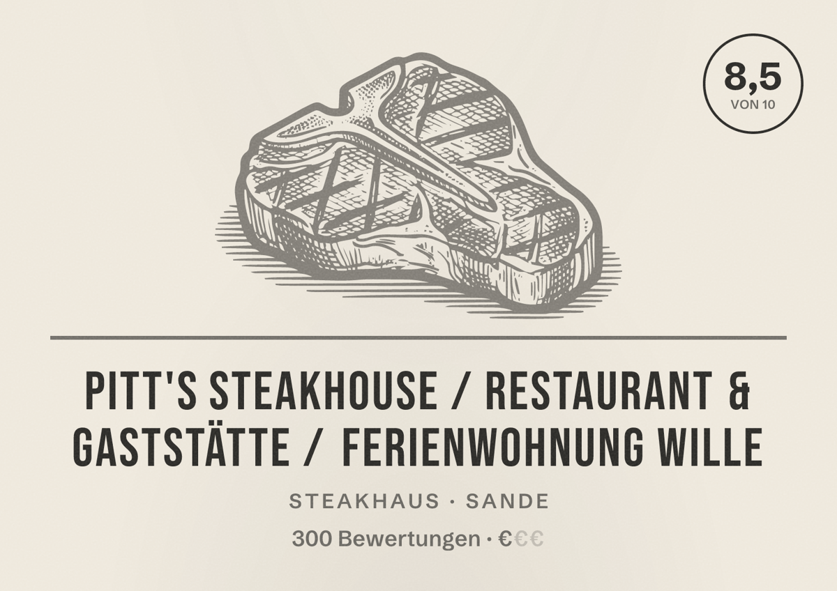 Illustriertes Poster von Pitt's Steakhouse / Restaurant & Gaststätte / Ferienwohnung Wille, Steakhaus in Sande: Bewertung 8,5 von 10 aus 300 Bewertungen, Preisniveau €