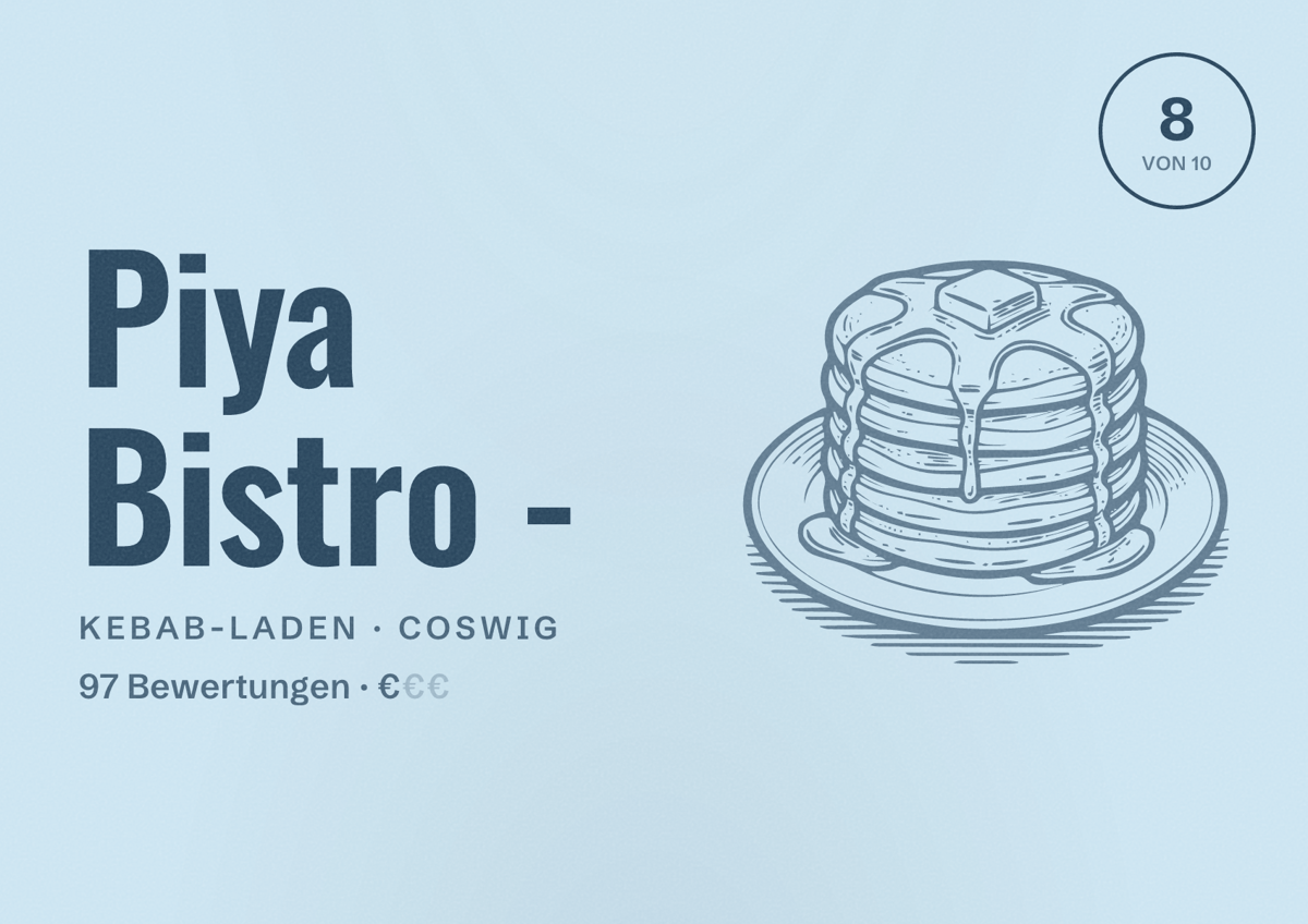 Illustriertes Poster von Piya Bistro -, Kebab-Laden in Coswig: Bewertung 8 von 10 aus 97 Bewertungen, Preisniveau €