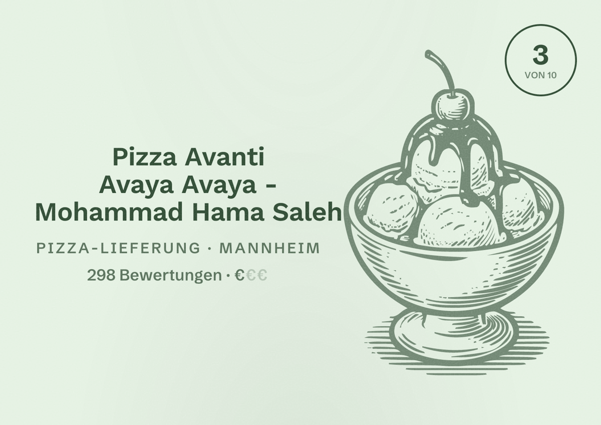 Illustriertes Poster von Pizza Avanti Avaya Avaya - Mohammad Hama Saleh, Pizza-Lieferung in Mannheim: Bewertung 3 von 10 aus 298 Bewertungen, Preisniveau €