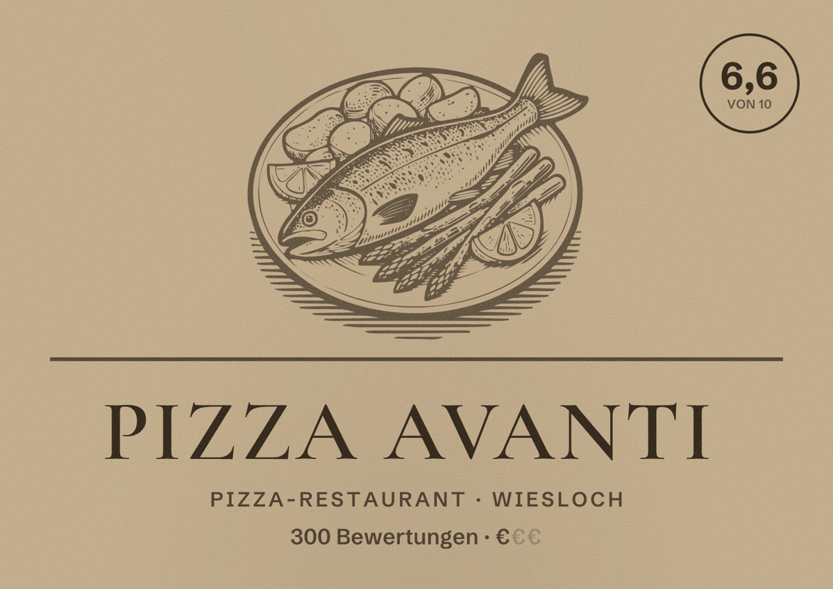 Illustriertes Poster von Pizza Avanti, Pizza-Restaurant in Wiesloch: Bewertung 6,6 von 10 aus 300 Bewertungen, Preisniveau €